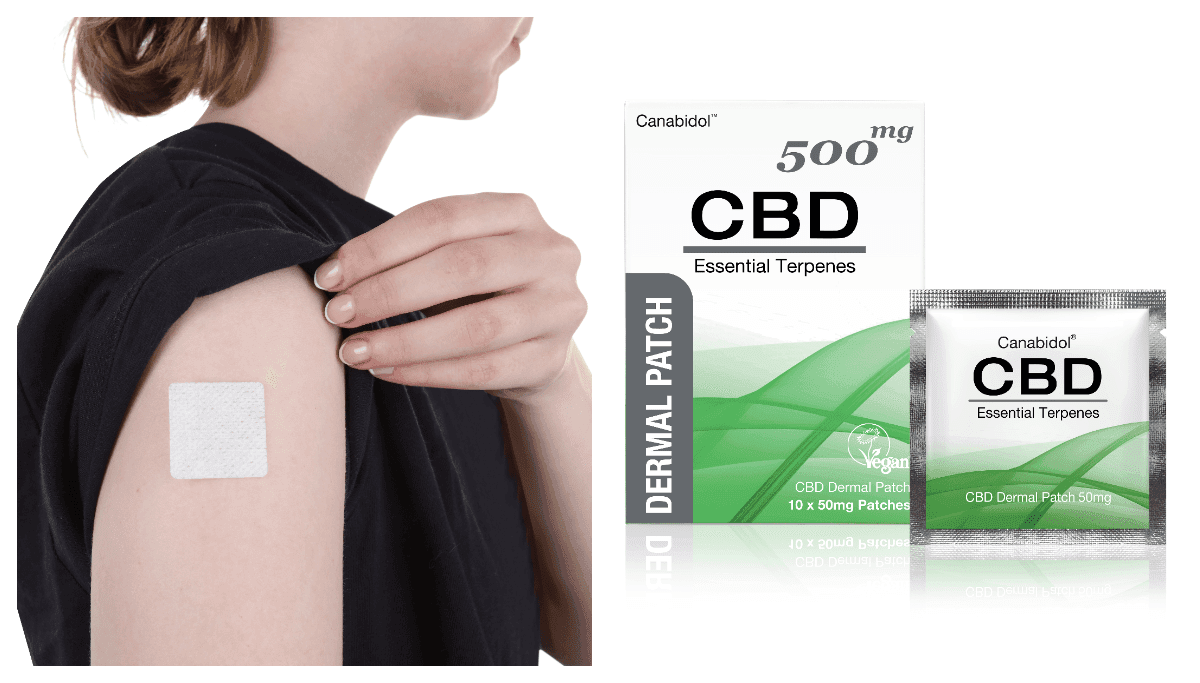British Cannabis CBD dermal patch