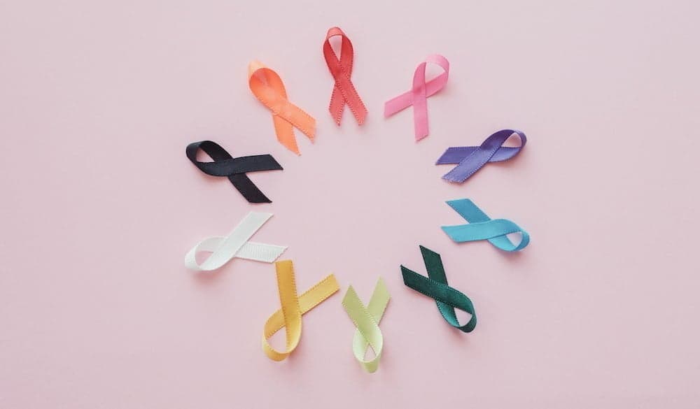 world cancer day
